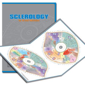 SCLEROLOGY MAP