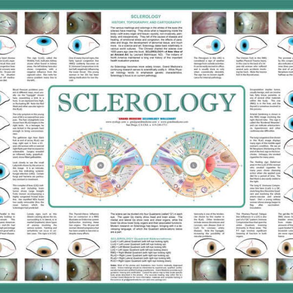 SCLEROLOGY WALLCHART